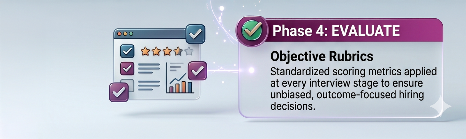 image focused in on "evaluate" phase (performance profile).