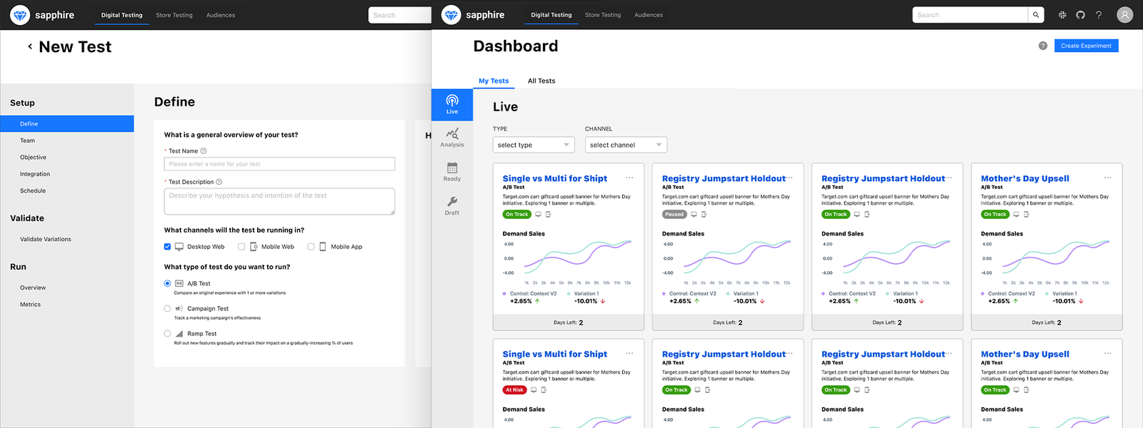 Before and after — a frustrated analyst at left transitions through an arrow into a celebrating analyst at right, representing the shift from expert-only test creation to a wizard-driven flow accessible to all.