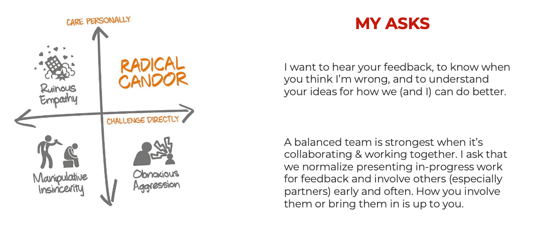 Left: the Radical Candor quadrant (Care Personally vs. Challenge Directly). Right, under 'My asks': 'I want to hear your feedback, to know when you think I'm wrong, and to understand your ideas for how we (and I) can do better,' and 'A balanced team is strongest when it's collaborating & working together. I ask that we normalize presenting in-progress work for feedback and involve others (especially partners) early and often. How you involve them or bring them in is up to you.'