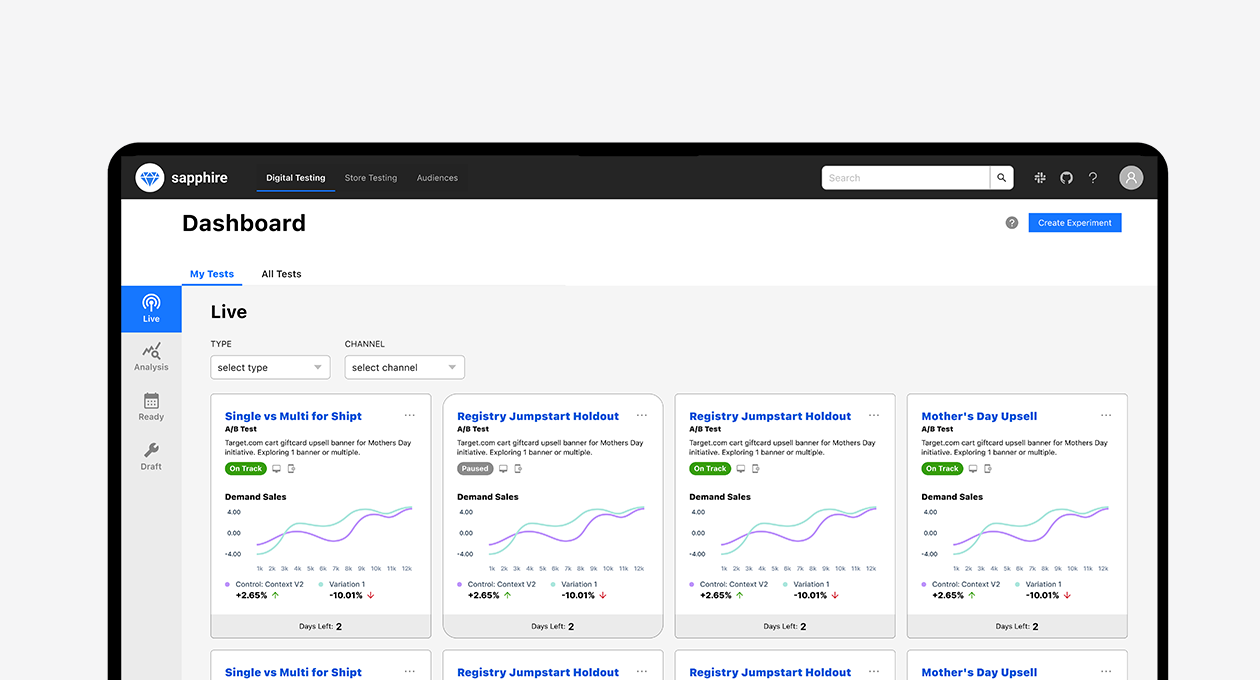 new sapphire a/b testing dashboard showing a cleaner order for viewing most important content first