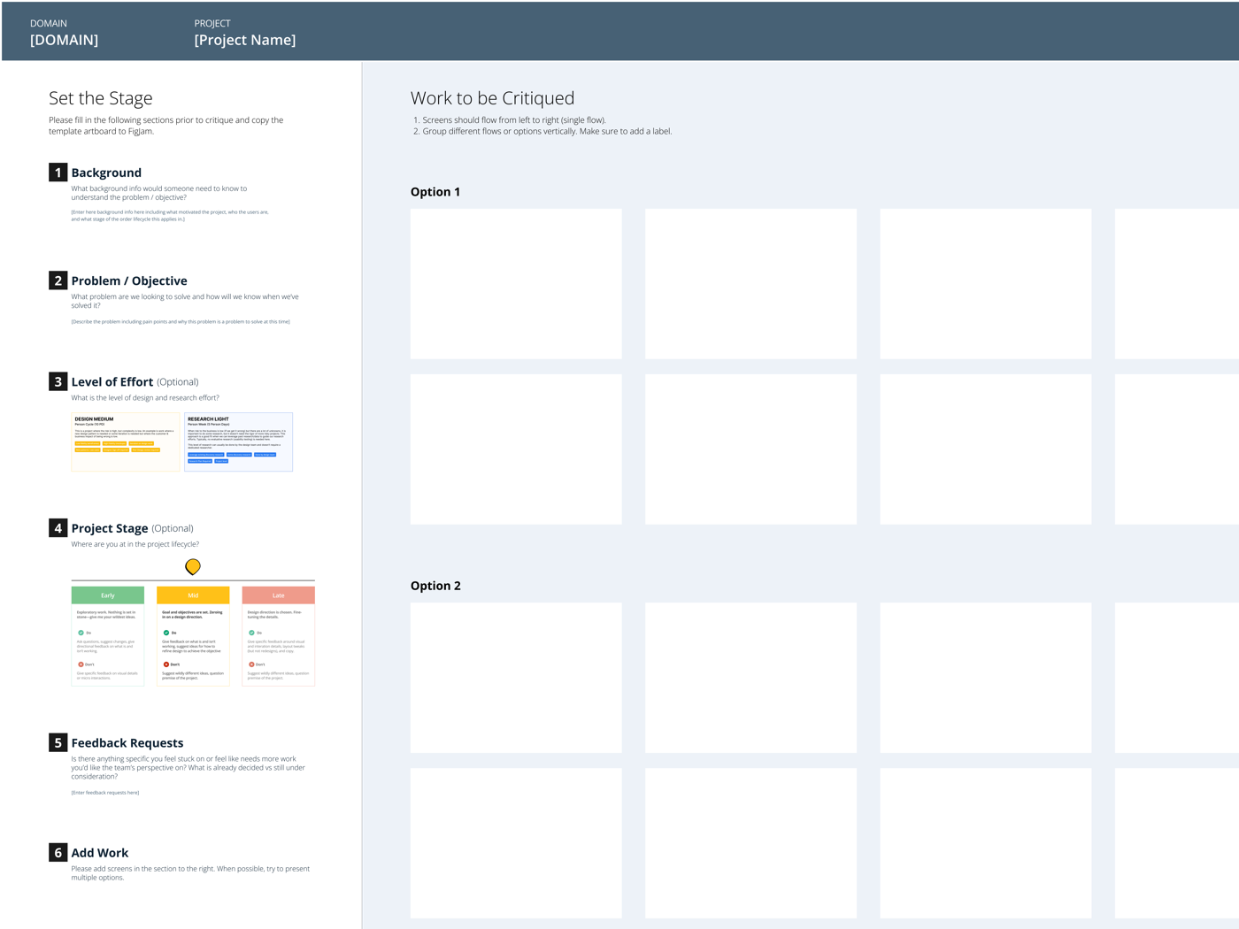 The Figma critique template — a Set the Stage column of 6 numbered prompts (background, problem/objective, level of effort, project stage, feedback requests, add work) beside a Work to be Critiqued area laid out for multiple options.